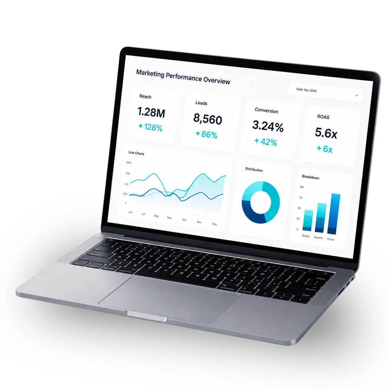 Marketing Performance Overview Dashboard